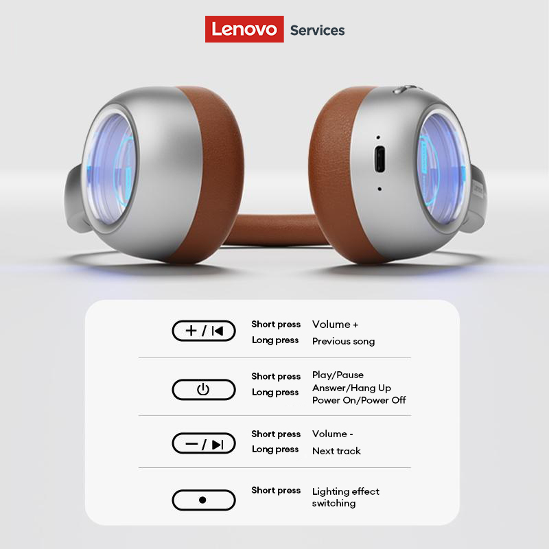 Lenovo LS101 Retro Maillard Bl – Vintage Fashion Video Bewertung und Preis